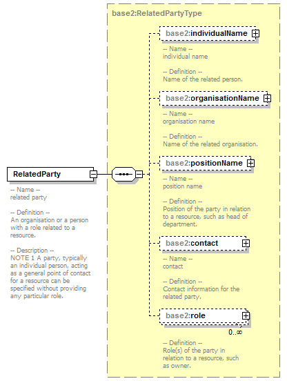 AirQualityReporting_p418.png