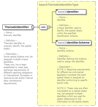 AirQualityReporting_p419.png