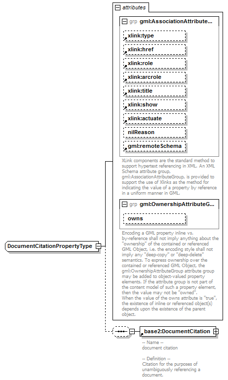 AirQualityReporting_p429.png