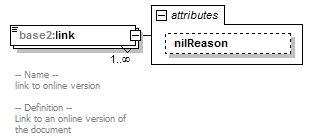 AirQualityReporting_p434.png