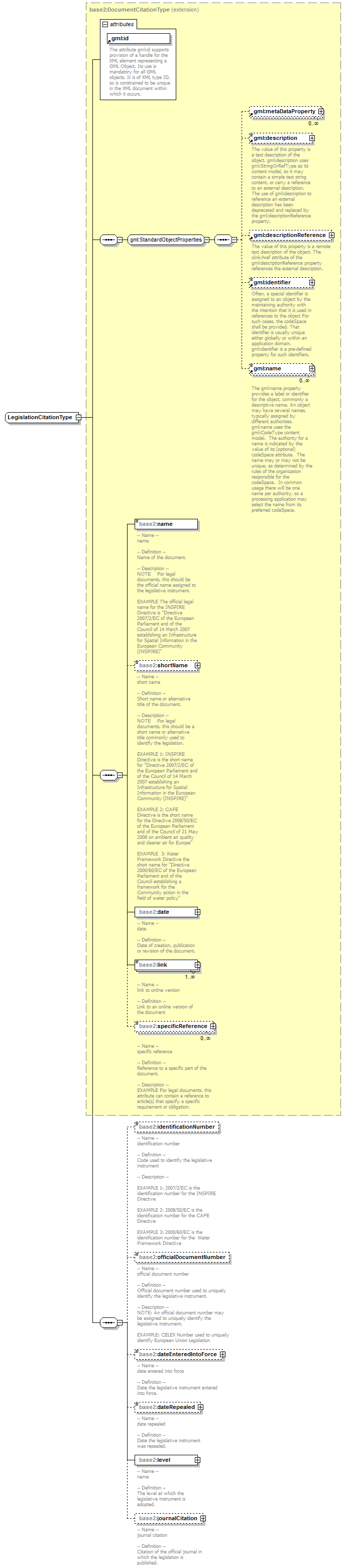 AirQualityReporting_p437.png