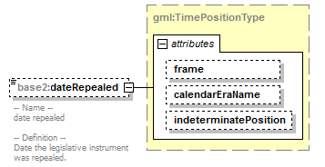 AirQualityReporting_p441.png