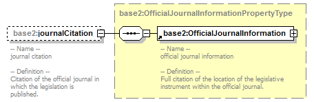 AirQualityReporting_p443.png