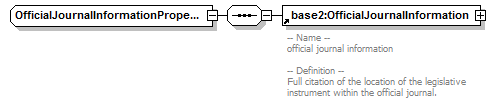 AirQualityReporting_p444.png