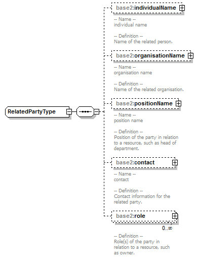 AirQualityReporting_p451.png