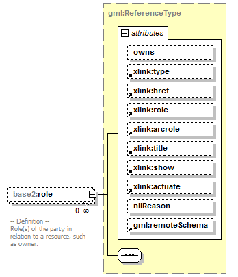 AirQualityReporting_p456.png