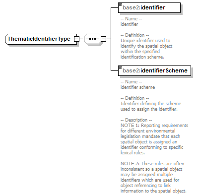 AirQualityReporting_p458.png