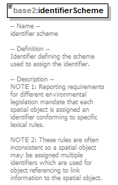 AirQualityReporting_p460.png