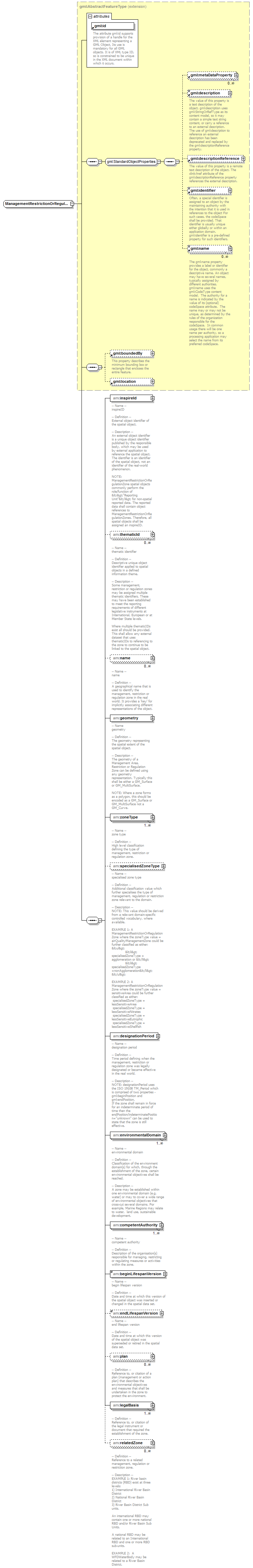 AirQualityReporting_p463.png