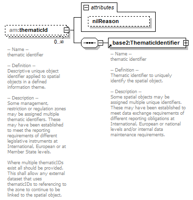 AirQualityReporting_p465.png