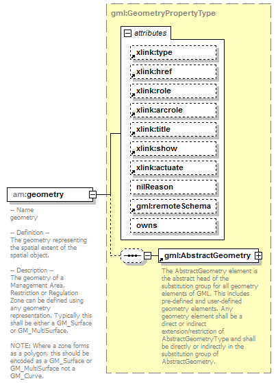 AirQualityReporting_p467.png