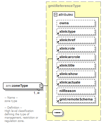 AirQualityReporting_p468.png