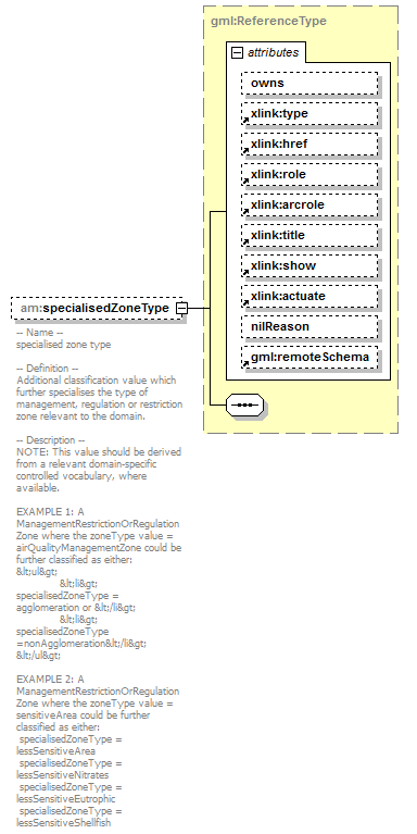 AirQualityReporting_p469.png