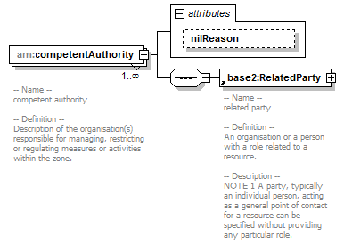 AirQualityReporting_p472.png