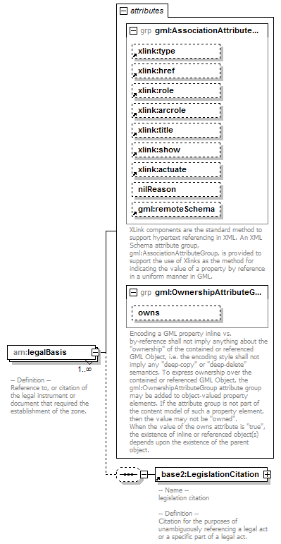 AirQualityReporting_p476.png