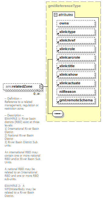 AirQualityReporting_p477.png