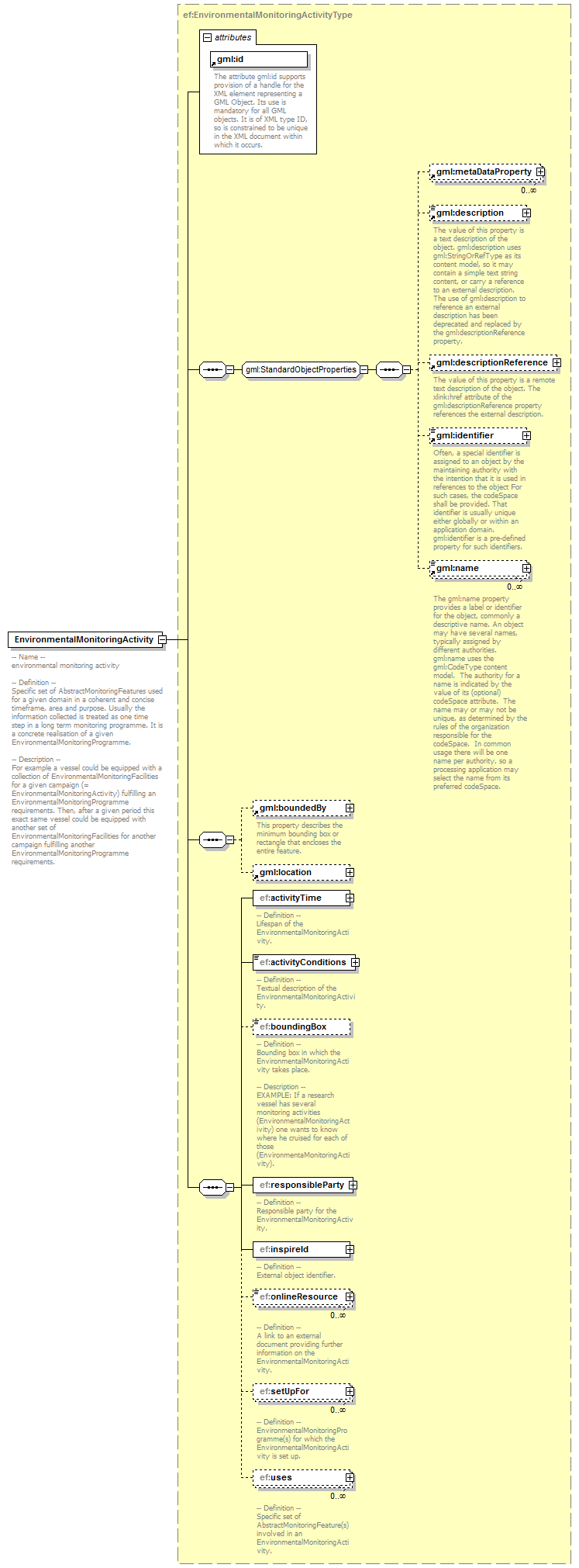 AirQualityReporting_p481.png