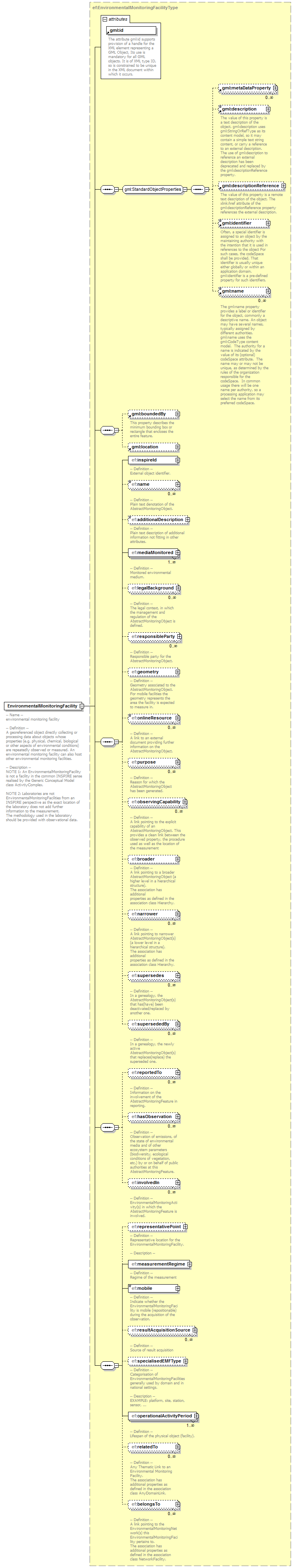 AirQualityReporting_p482.png