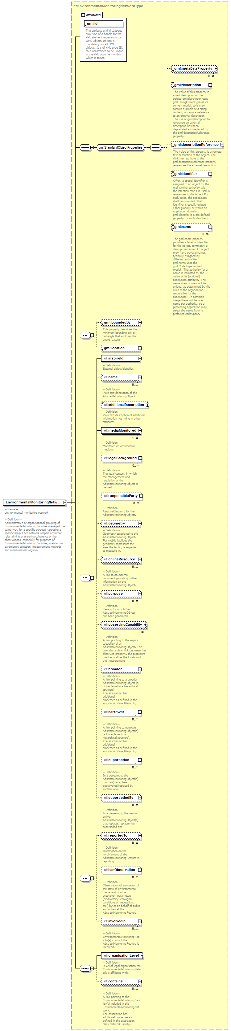 AirQualityReporting_p483.png