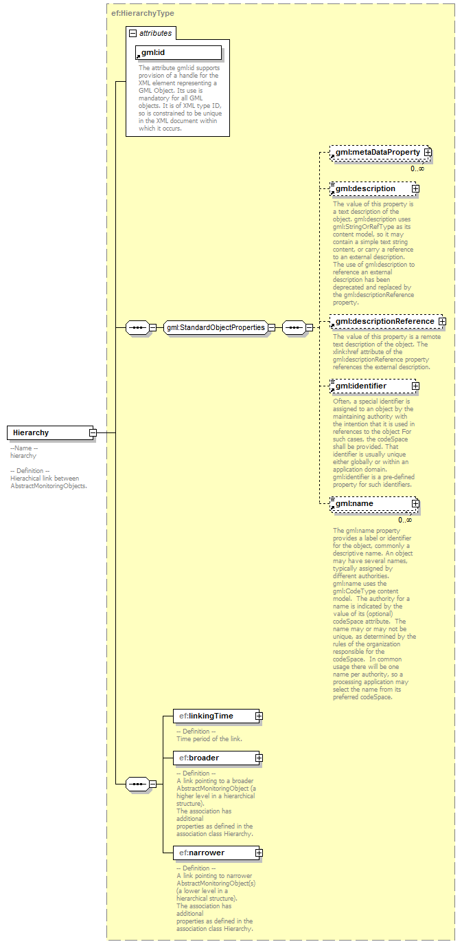 AirQualityReporting_p485.png