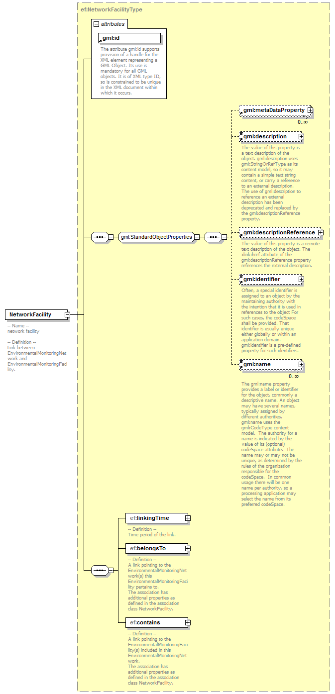 AirQualityReporting_p486.png