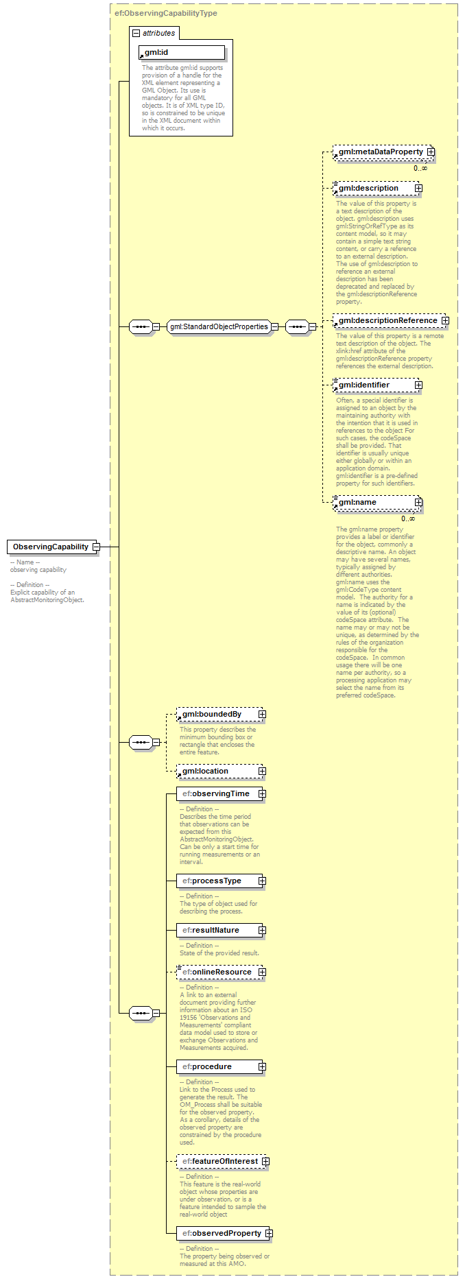 AirQualityReporting_p487.png