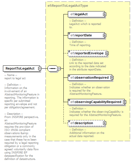 AirQualityReporting_p489.png