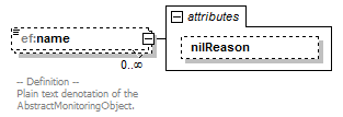 AirQualityReporting_p498.png