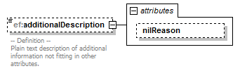 AirQualityReporting_p499.png