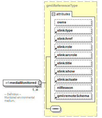 AirQualityReporting_p500.png