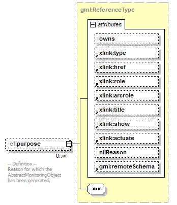 AirQualityReporting_p505.png