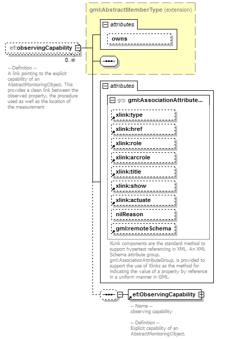 AirQualityReporting_p506.png