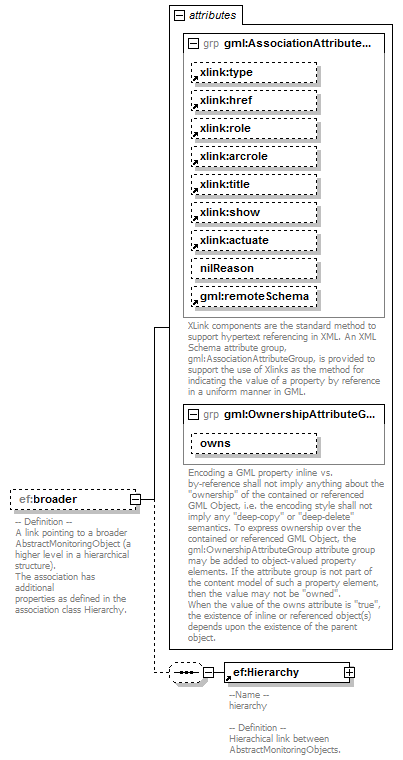 AirQualityReporting_p507.png