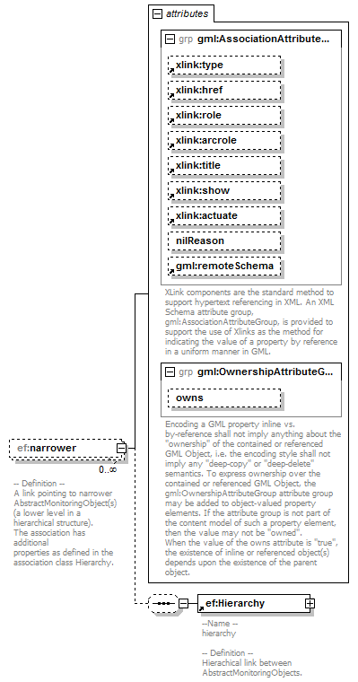 AirQualityReporting_p508.png