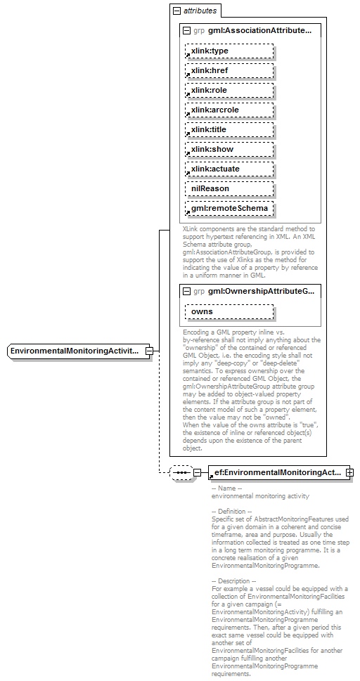 AirQualityReporting_p515.png