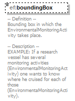 AirQualityReporting_p519.png