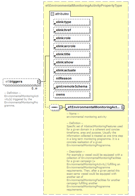 AirQualityReporting_p541.png