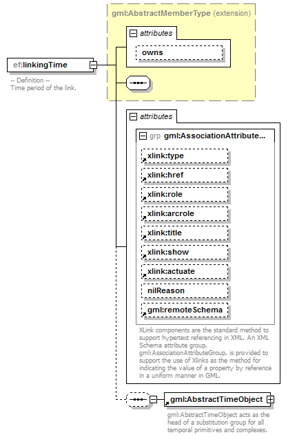 AirQualityReporting_p544.png