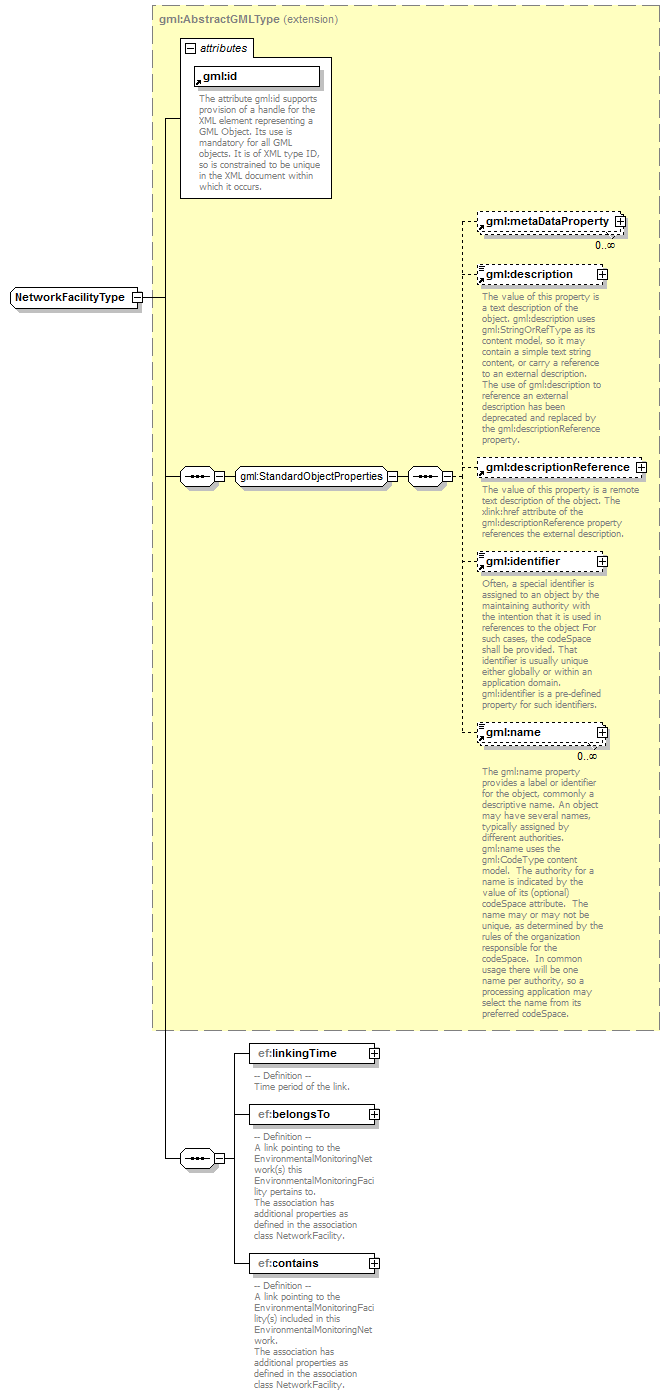 AirQualityReporting_p548.png