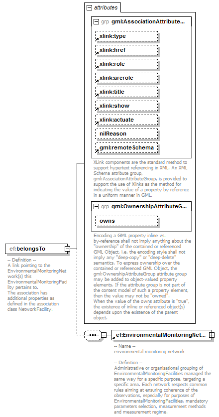 AirQualityReporting_p550.png