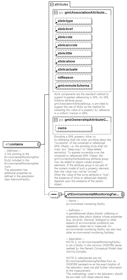 AirQualityReporting_p551.png