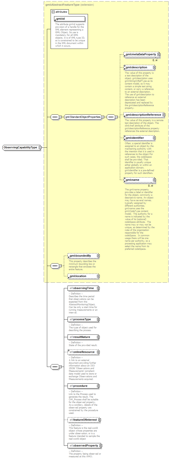 AirQualityReporting_p553.png