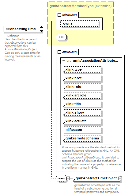 AirQualityReporting_p554.png