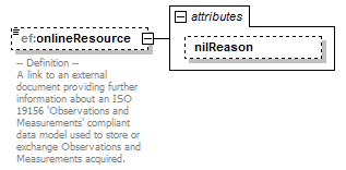 AirQualityReporting_p557.png