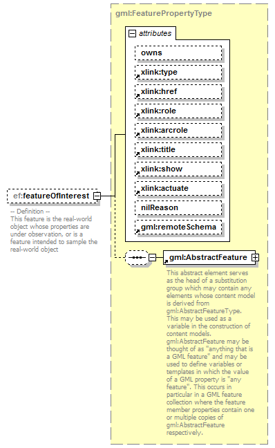 AirQualityReporting_p559.png