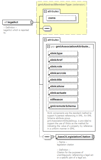 AirQualityReporting_p566.png