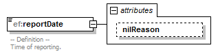 AirQualityReporting_p567.png