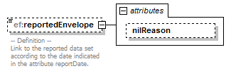 AirQualityReporting_p568.png