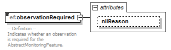 AirQualityReporting_p569.png