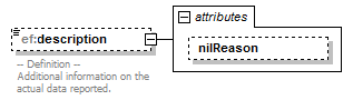 AirQualityReporting_p571.png